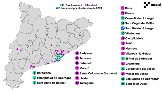 Mapa ZBE Catalunya