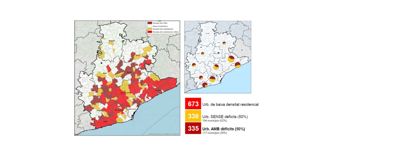 Mapa UDUs per a les DIES