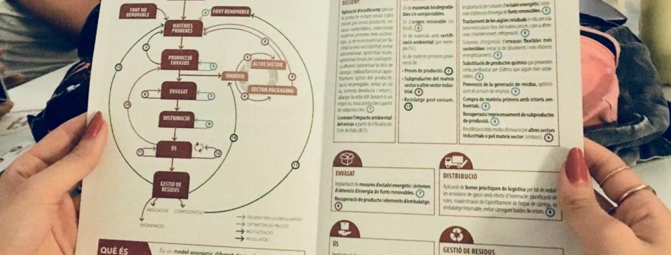 Taller economia circular