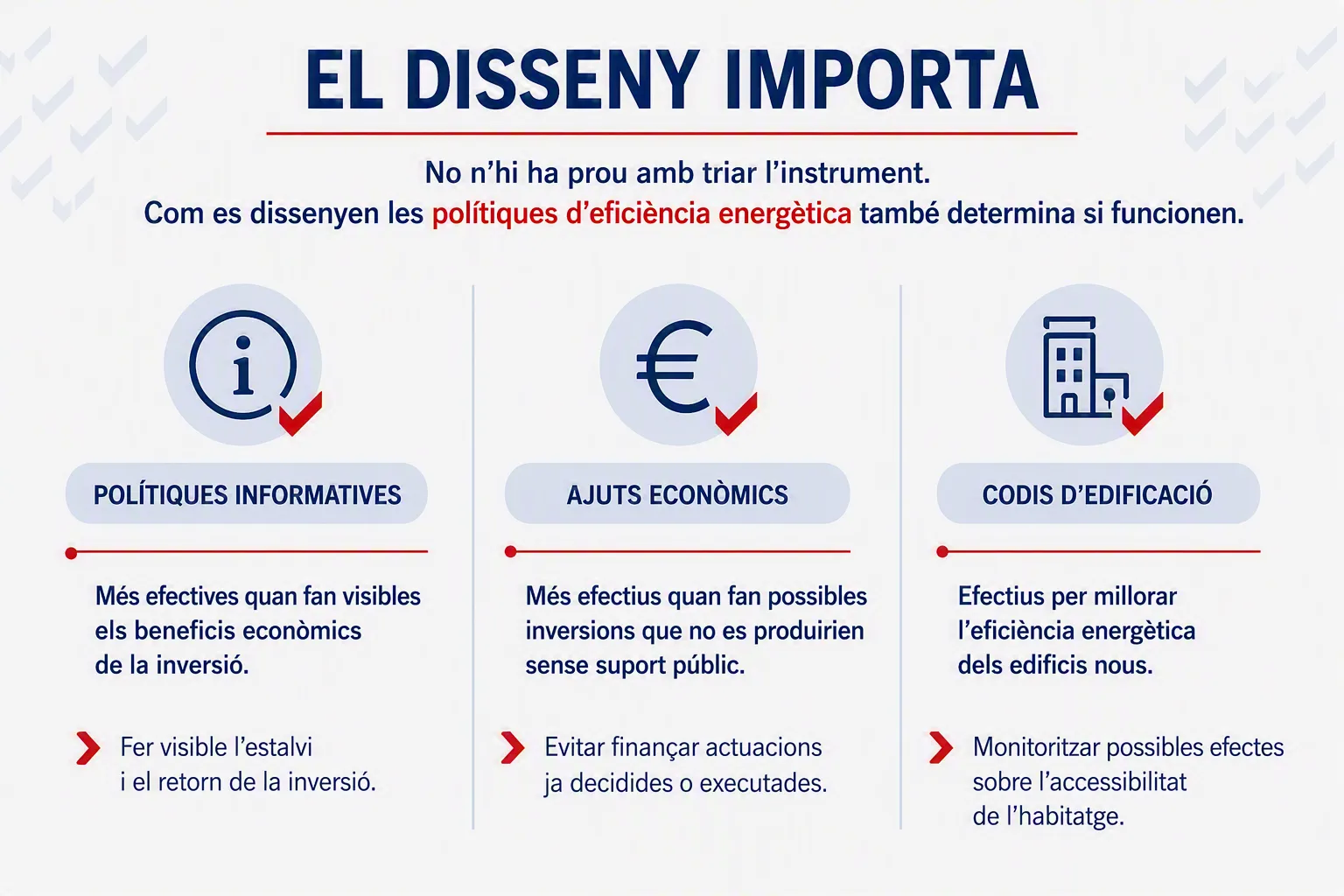 Infografia article Ivàlua