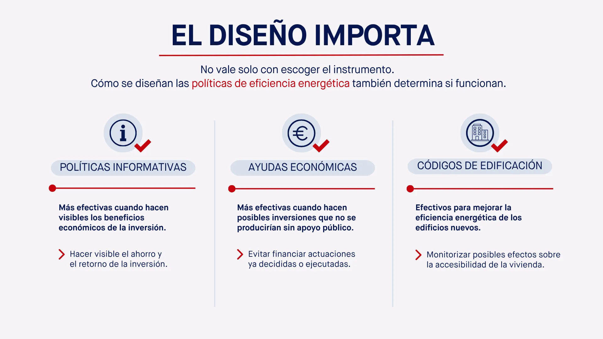 Blog Ivàlua Resumen